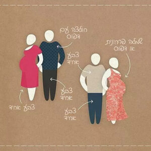 צילומי הריון