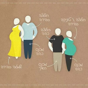 צילומי הריון